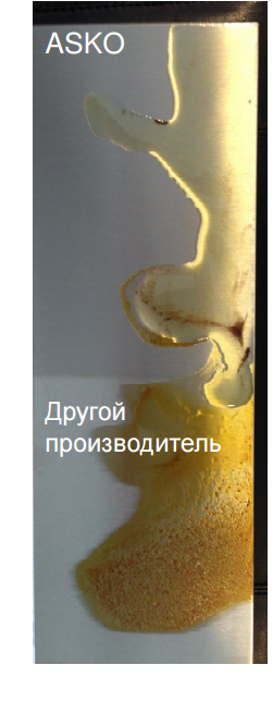 Новинки в коллекции Asko: газовые варочные панели Craft! Новинки в коллекции Asko: газовые варочные панели Craft!