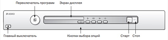 Сушильная машина Asko T884XL HP preview 2
