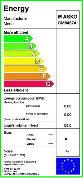 Встраиваемая микроволновая печь Asko OM8487S preview 4