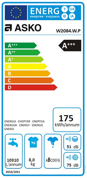 Стиральная машина Asko W2084.W.P preview 8