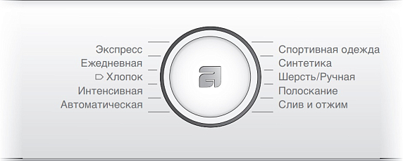 Стиральная машина Asko W6444 ALE preview 3