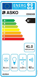 Вытяжка Asko CD4634B