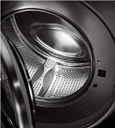 Стиральная машина Asko W2084.W/1