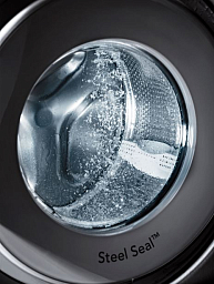 Стиральная машина Asko W4086C.T.P