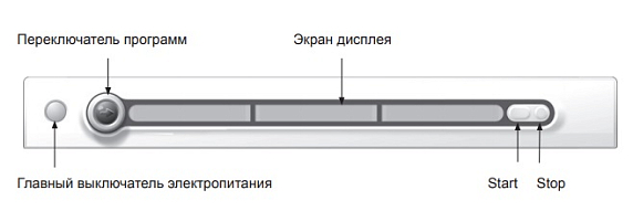 Сушильная машина Asko T794C W preview 2